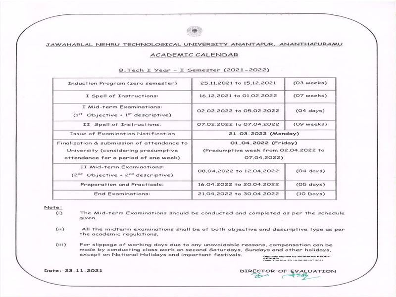 B.Tech I Year-I Semester