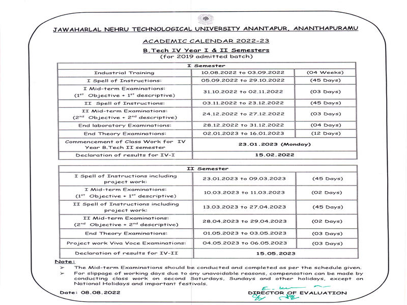 B.Tech IV Year-I&II Semesters