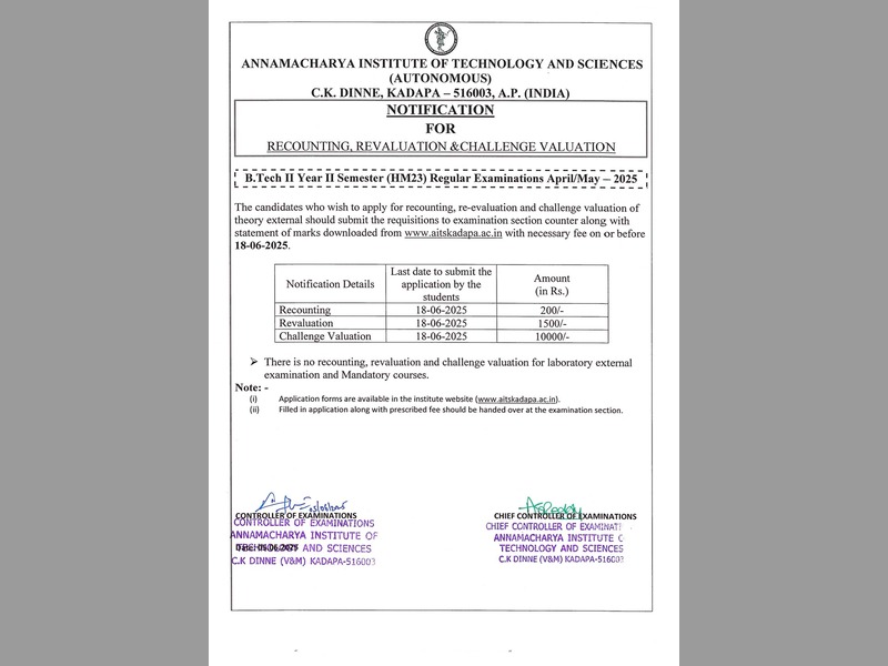 II YEAR II SEM (HM23) REGULAR AND SUPPLY APRIL\MAY-2025