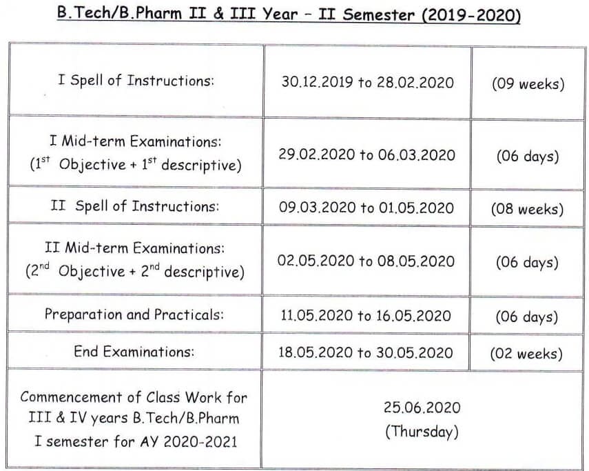 I year Academic Calendar - 2019