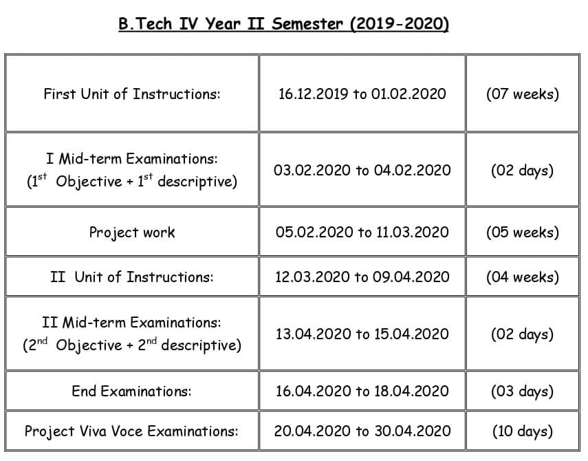 B.Tech Academic Calender - 2019