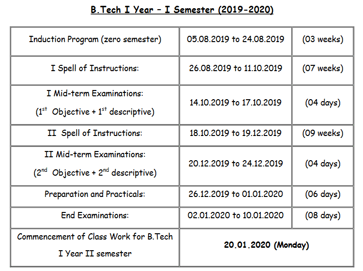 I year Academic Calendar - 2019