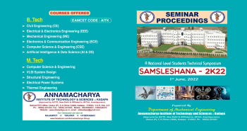 A Report on Samsleshana – 2K22